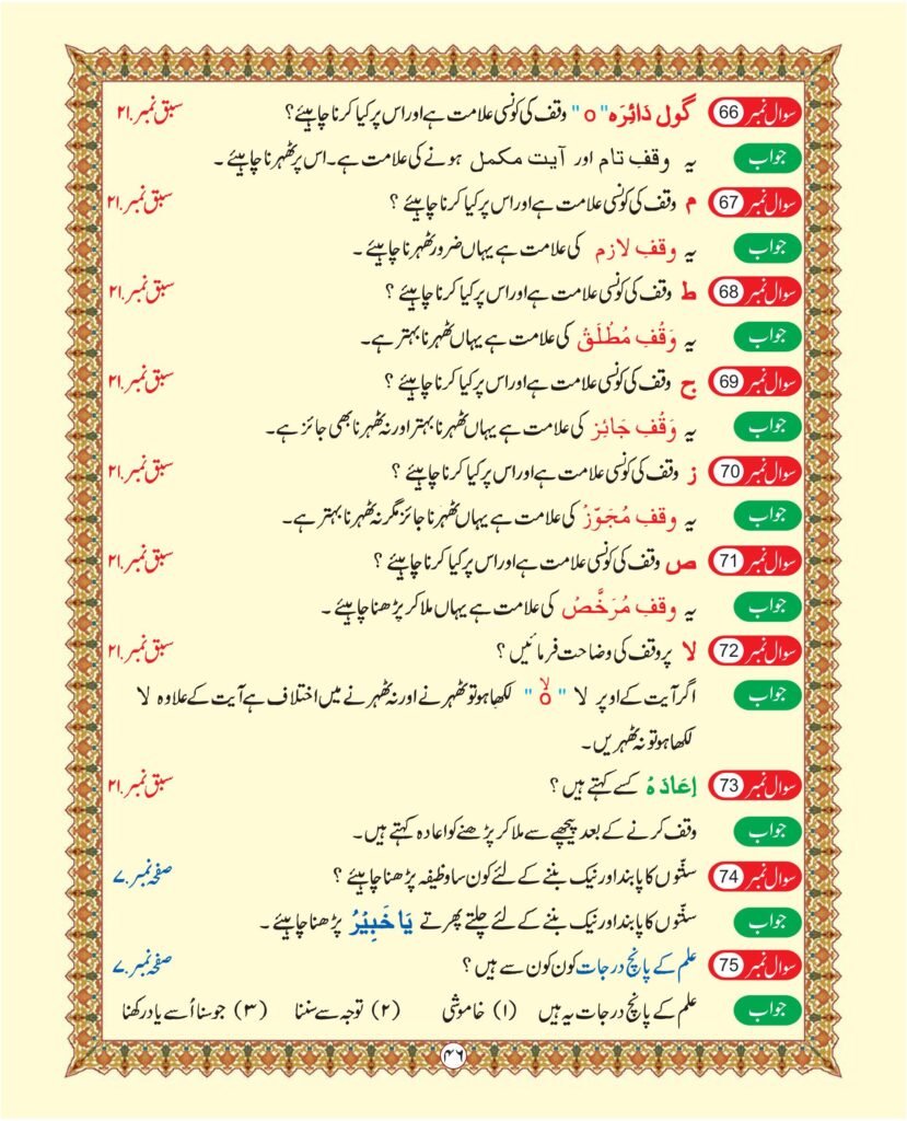 Madni Qaida in Urdu Page 52