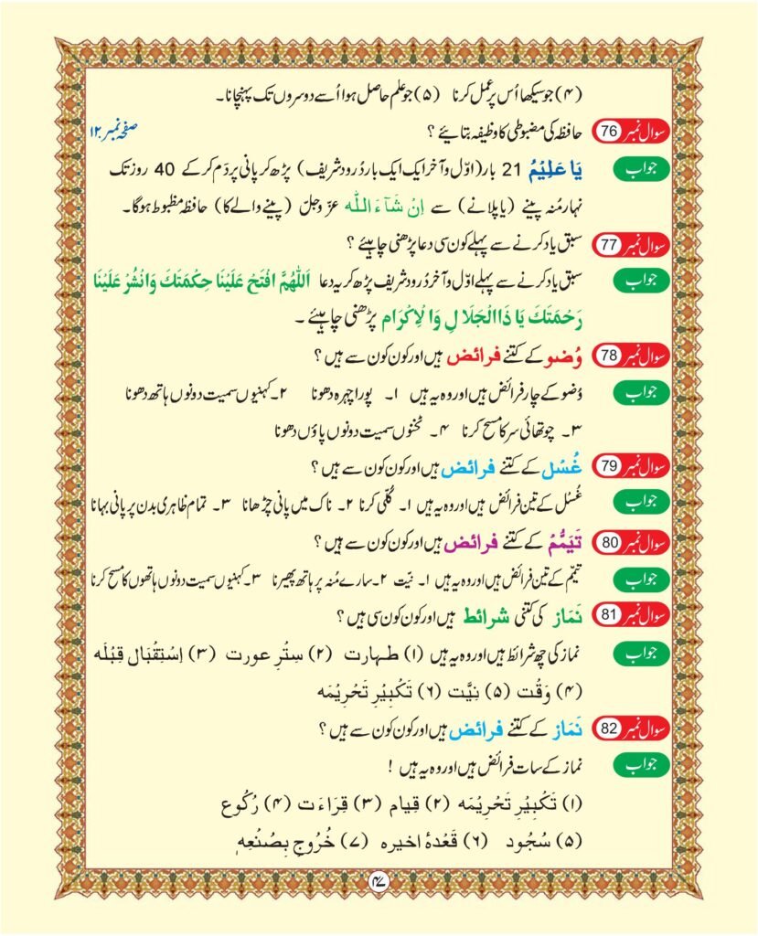 Madni Qaida in Urdu Page 53