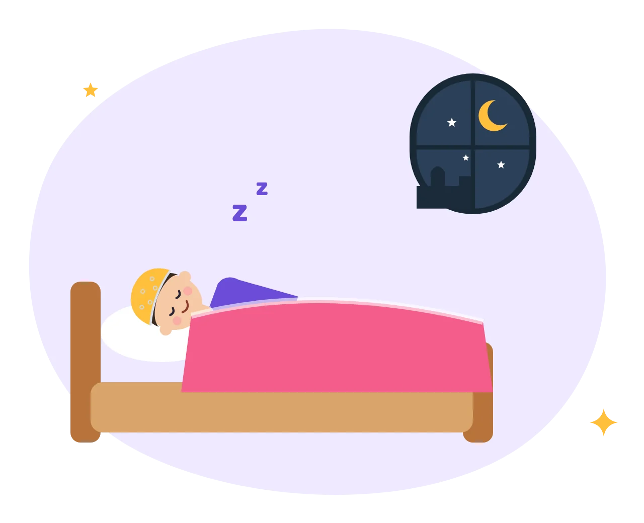 A child asleep in bed under a blanket with the moon and stars outside the window