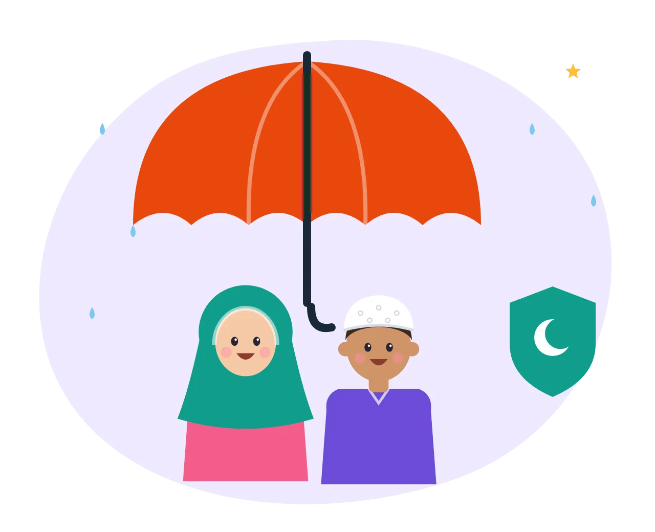 Two children under an umbrella with a shield and stars, showing Allah’s protection