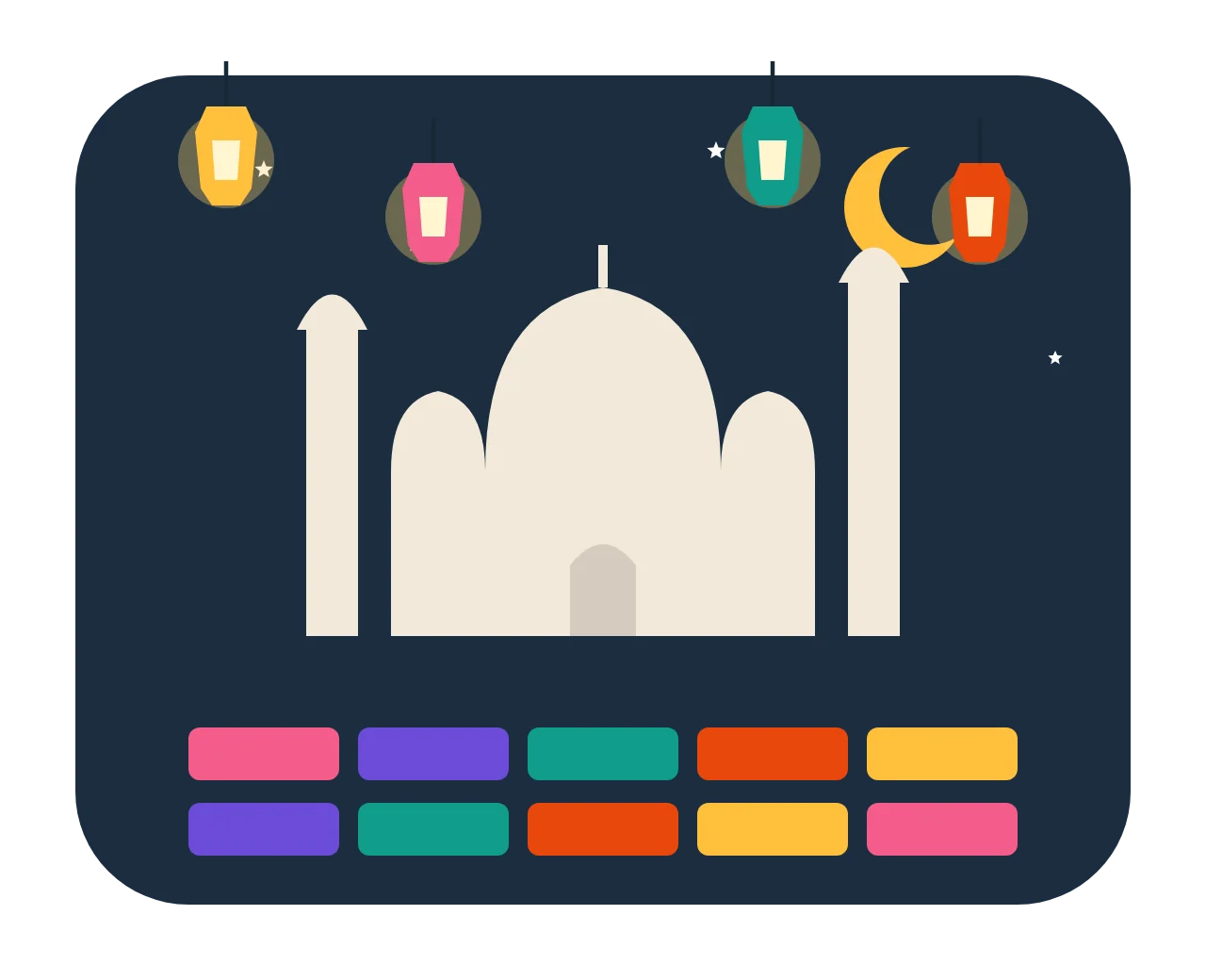 A mosque at night in Ramadan with lanterns, a crescent moon and rows of prayer mats