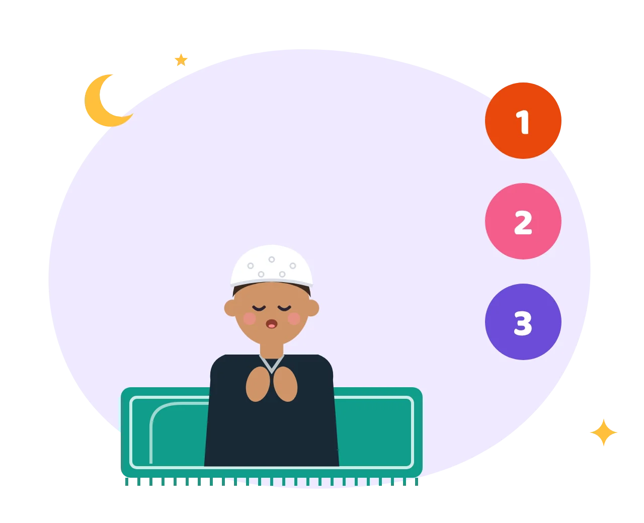A boy on a prayer mat making dua qunut, with three badges showing the three rakat of witr